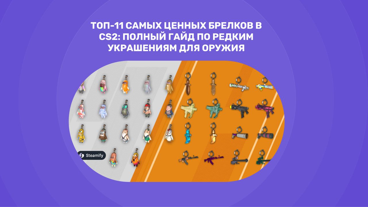 Топ-11 самых ценных брелков в CS2: полный гайд по редким украшениям для оружия